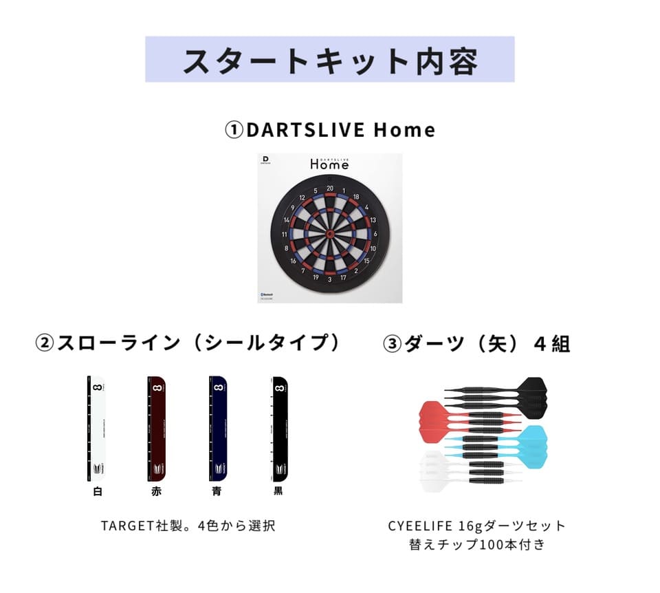 ダーツマシン コヨーテ