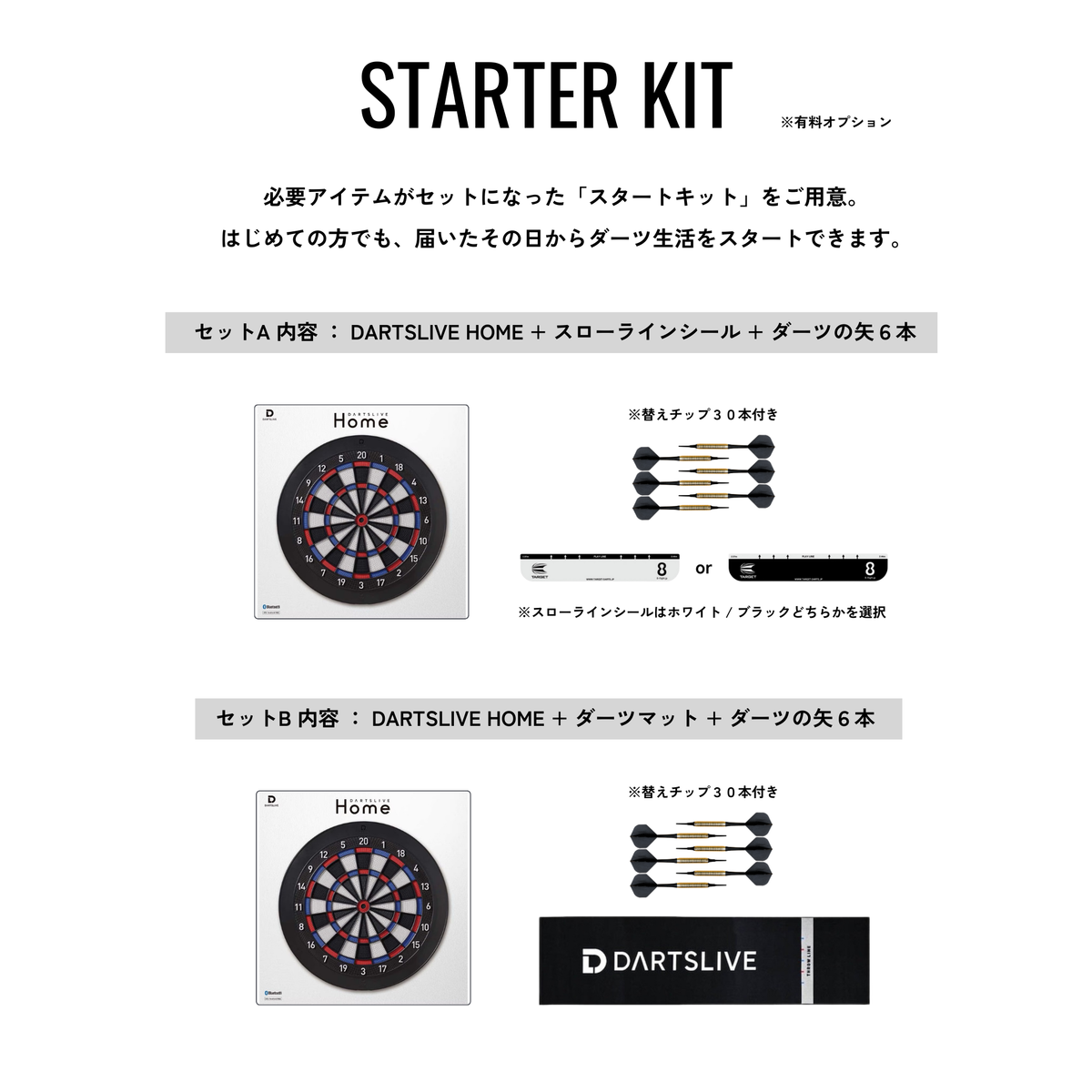 スタートキット(セットA:ホワイトシール)